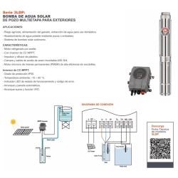 BOMBA SOLAR 2HP 1500W 15M3